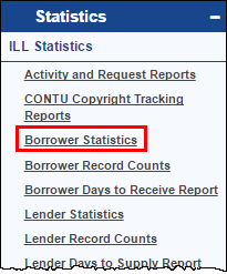 borrower-statistics