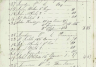 Uniontown Public Library – Fayette County Iron Works Records